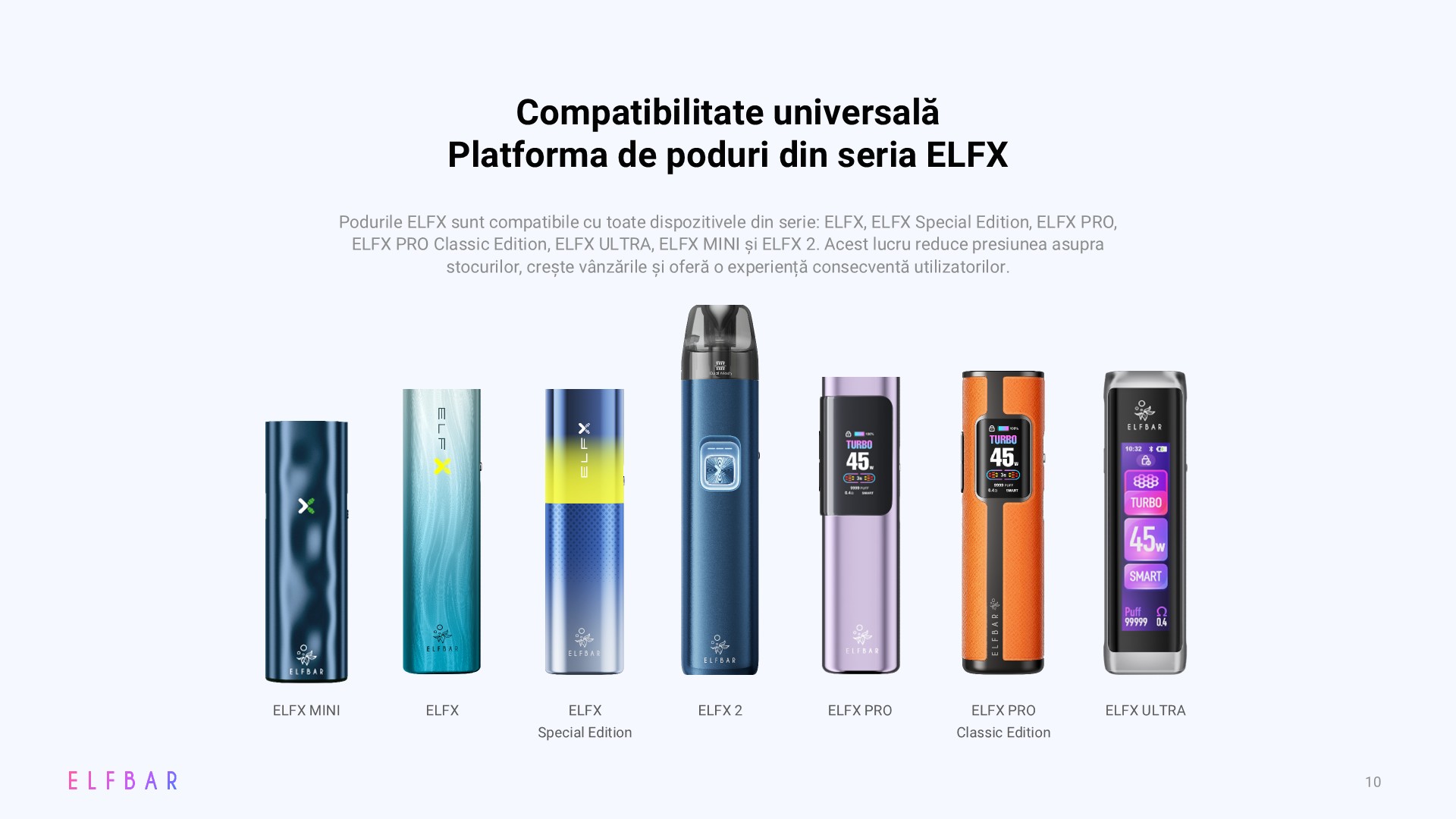 ELFBAR-ELFX-2-Slides (10)
