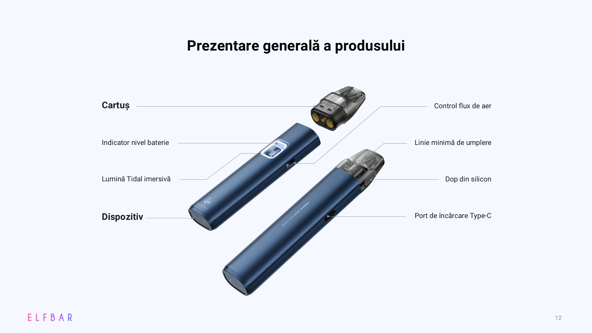 ELFBAR-ELFX-2-Slides (12)