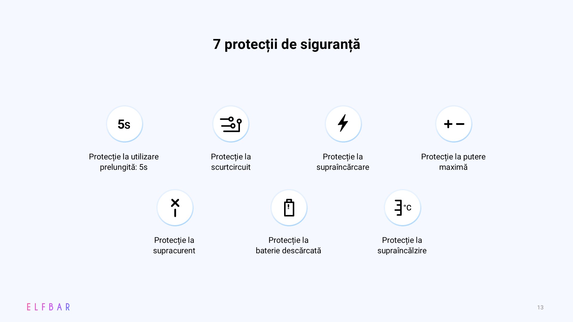 ELFBAR-ELFX-2-Slides (13)