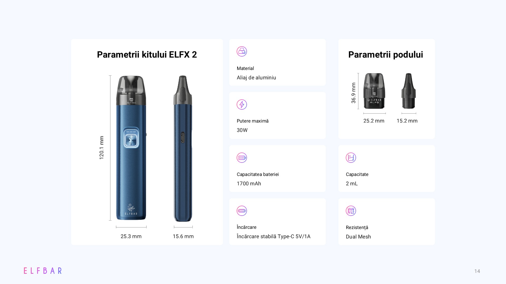 ELFBAR-ELFX-2-Slides (14)