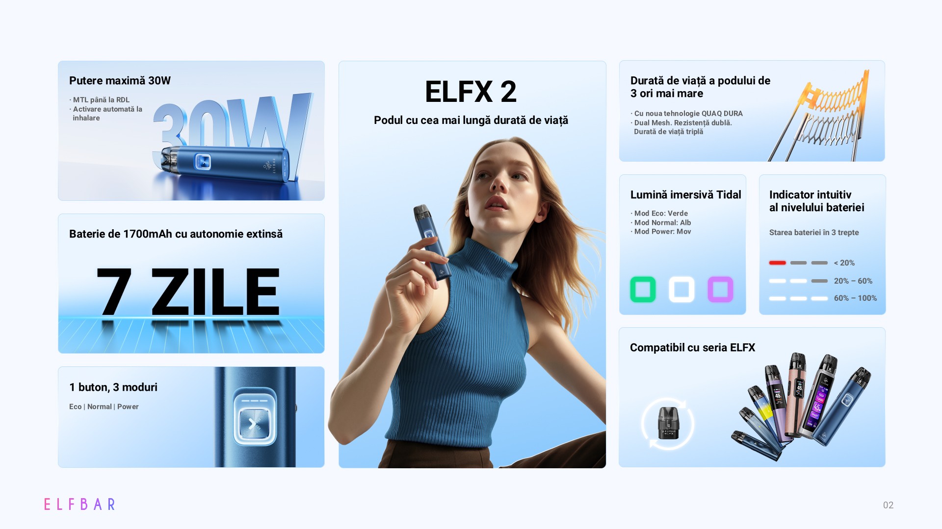 ELFBAR-ELFX-2-Slides (2)